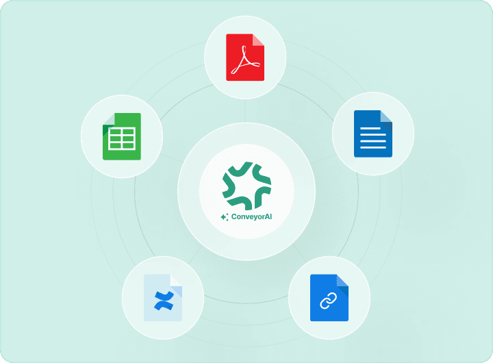 Conveyor security questionnaire automation product interface